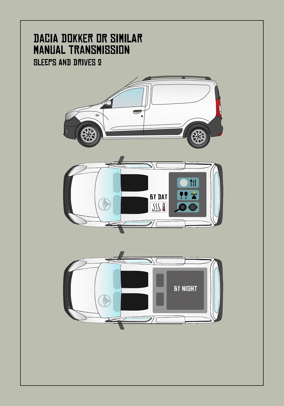 Dacia Dokker Van, Dokker van, the small van version of the …