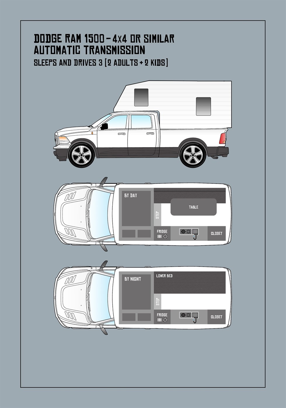 Campers - Rent Dodge 1500 Campervan in Iceland